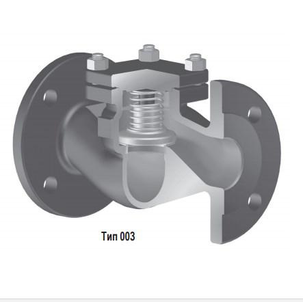 Обратные клапаны ARI-CHECKO