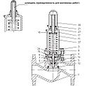Перепускные клапаны ARI-PRESO, фото 3