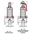 Предохранительный клапан ari-safe br 900 - trd 421, фото 2