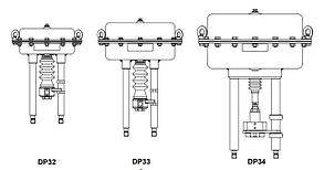 Приводы для трубопроводной арматуры ARI-DP