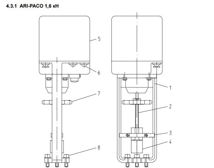 Приводы для трубопроводной арматуры ARI-PACO - фото 4 - id-p77640935