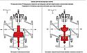 Регулирующие клапаны ARI-STEVI BR450 / 423, фото 3