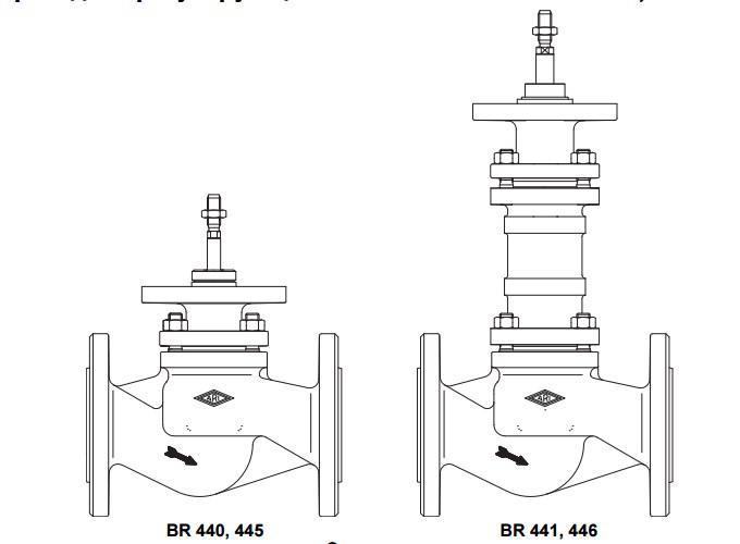 Регулирующие клапаны ARI-STEVI BR440
