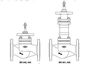 Регулирующие клапаны ARI-STEVI BR440