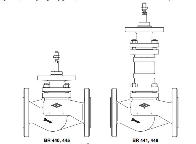 Регулирующие клапаны ARI-STEVI BR440 - фото 1 - id-p77640941