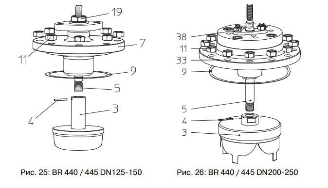 Регулирующие клапаны ARI-STEVI BR440 - фото 2 - id-p77640941