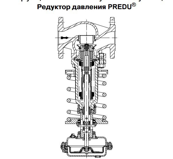 Редукционный клапан ari-predu