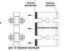 Сборники конденсата ARI-CODI S, фото 3