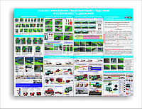 Стенд для водителей "Основы управления транспортным средством" размеры 150*200см , с бортом