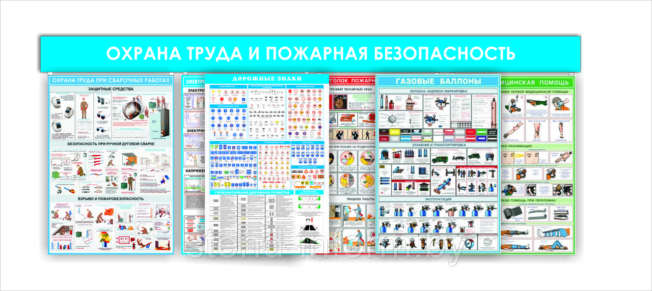 Уголок по ОХРАНЕ ТРУДА шторная система размеры 240*110 см, 6 плакатов р-р 100*700 см  на ПЛАСТИКЕ 