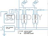 Контроллер LED Smart Controll, фото 4