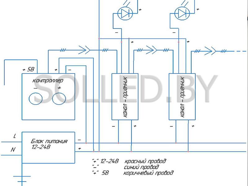 Контроллер LED Smart Controll - фото 4 - id-p78145613