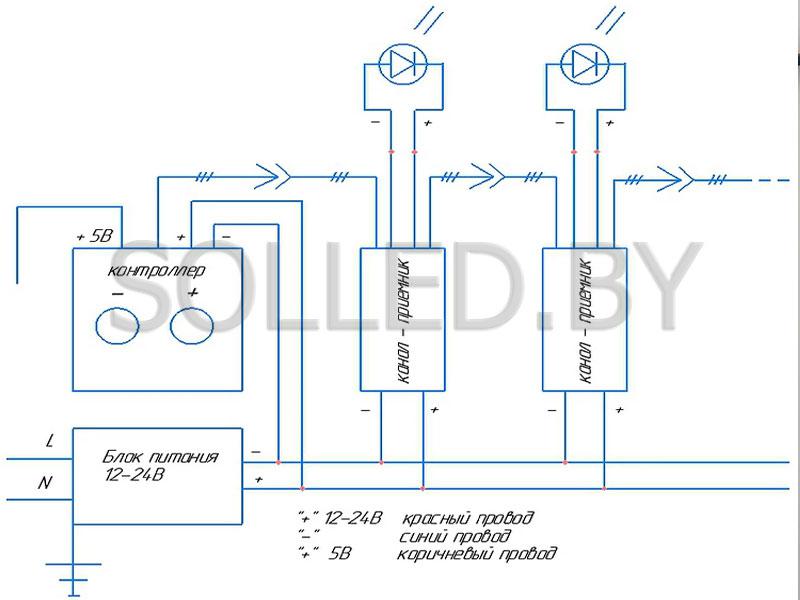 Контроллер LED Smart Controll - фото 5 - id-p78145613