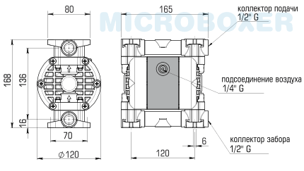 Насос MICROBOXER PVDF - фото 3 - id-p78173447