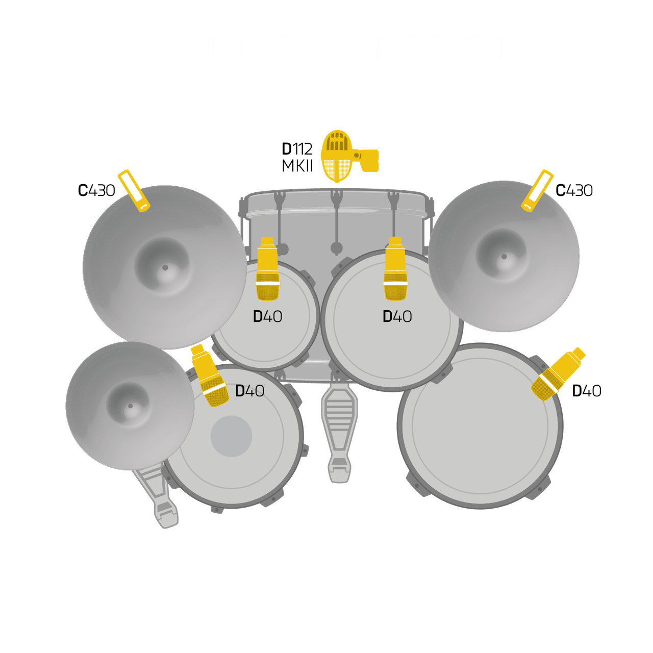 Комплект микрофонов для ударной установки AKG Drumset Concert 1 - фото 2 - id-p78232493