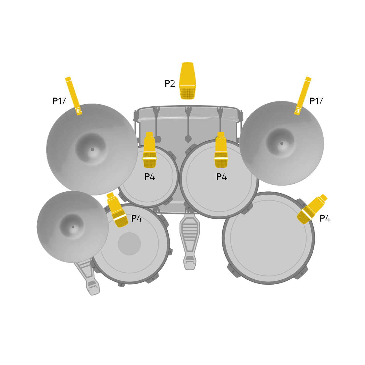 Комплект микрофонов для ударной установки AKG Drumset Session 1 - фото 2 - id-p78234166