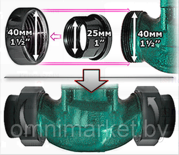 Циркуляционный насос OMNIGENA OMIS 25-80/180 - фото 3 - id-p78620612