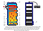 Котел твердотопливный Elektromet KWRW (50-200 кВт) промышленный, фото 2