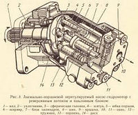 Гидронасос 310.3.56.03.06