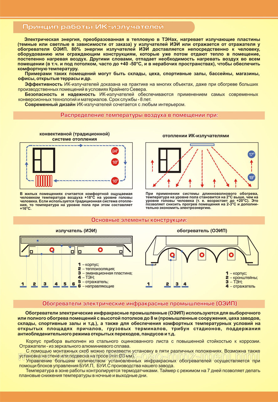 Инфракрасный электрический излучатель (обогреватель) 0,8кВт/220В - фото 4 - id-p33671