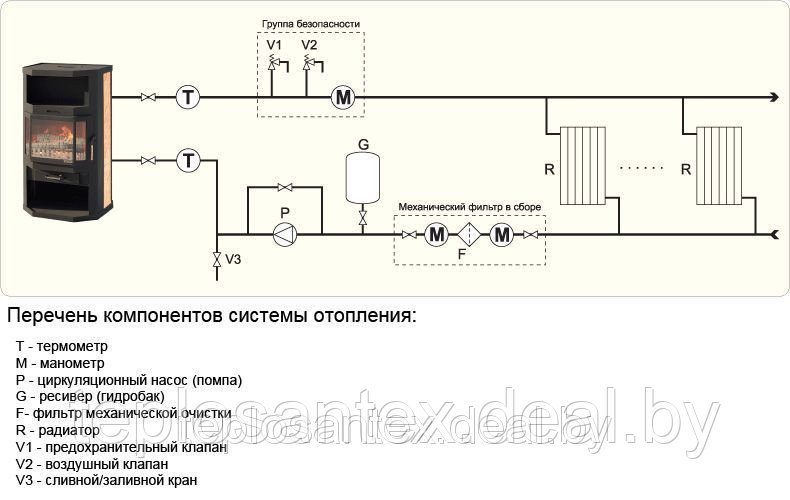 Печь-камин с водяным контуром "Ангара-Аква" АОТВ-9,0-02 (Мета-Бел) в Гомеле - фото 5 - id-p3768428