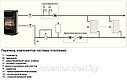 Печь-камин "Печора-Аква" АОТВ-9,0-03 с водяным контуром (Мета-Бел) в Гомеле, фото 3