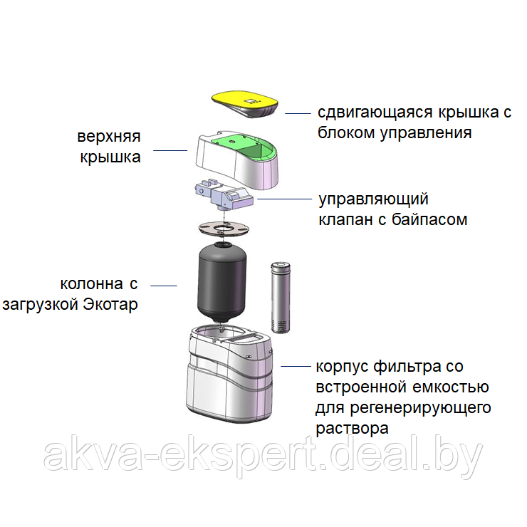 Гейзер AquaChief 1035 Cabinet - фото 4 - id-p77741293