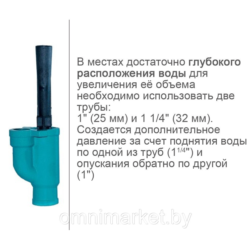 Насосная станция OMNIGENA DP 355A с баком 24 литра, Польша - фото 5 - id-p78620693