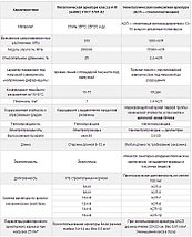 Арматура стеклопластиковая АСП-4, Диаметр  4 мм., фото 2