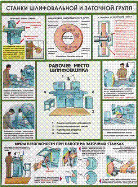 ПЛАКАТ ПО Охране труда "Станки шлифовальной группы" №18 б р-р 40*57 см на ПВХ