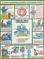 ПЛАКАТ ПО Охране труда "Станки шлифовальной группы" №18 б р-р 40*57 см на ПВХ