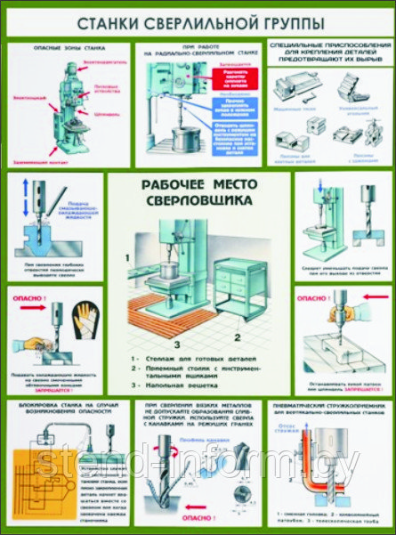 ПЛАКАТ ПО Охране труда "Станки сверлильной группы" №18 д р-р 40*57 см на ПВХ