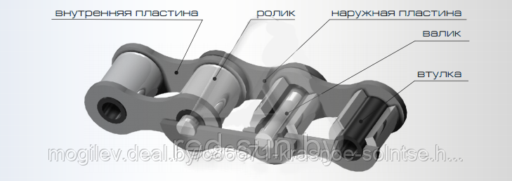 Цепь приводная роликовая двухрядная 2ПР-31.75-177 - фото 4 - id-p3830486