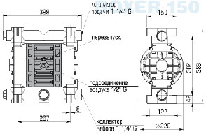 Насос BOXER 150 PVDF, фото 2