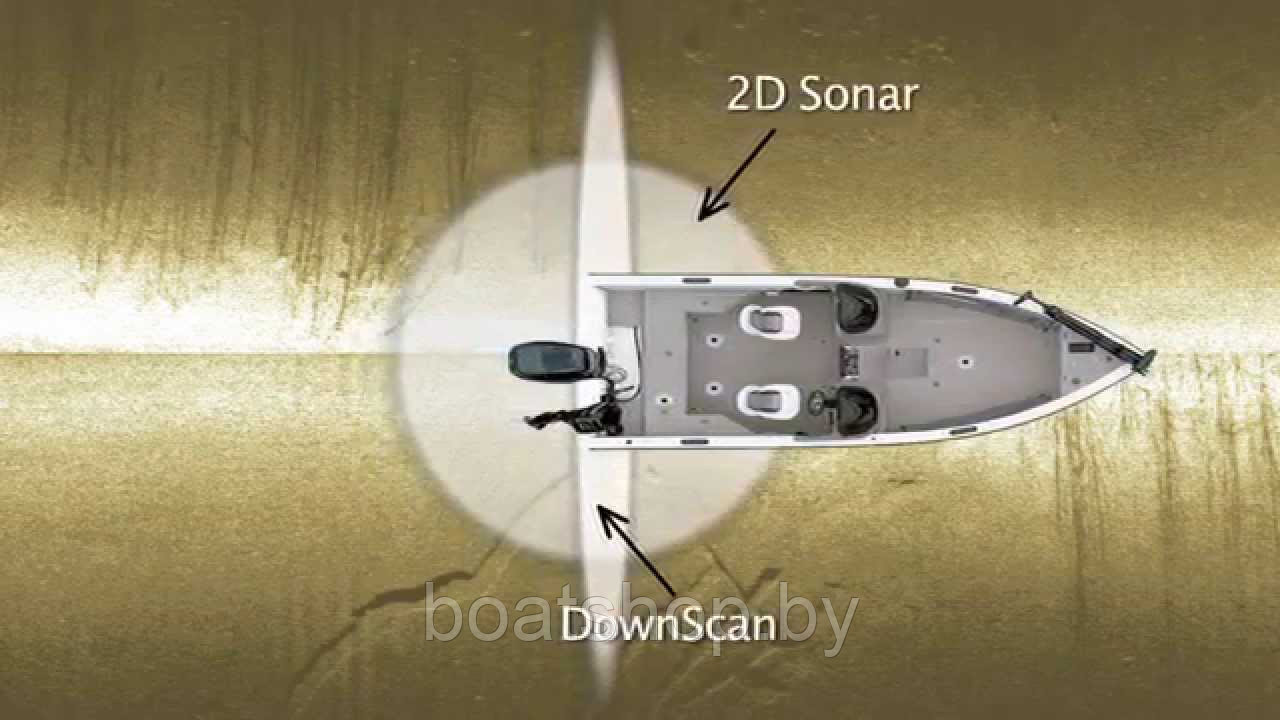 DownScan Imaging