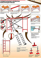 Леса строительные