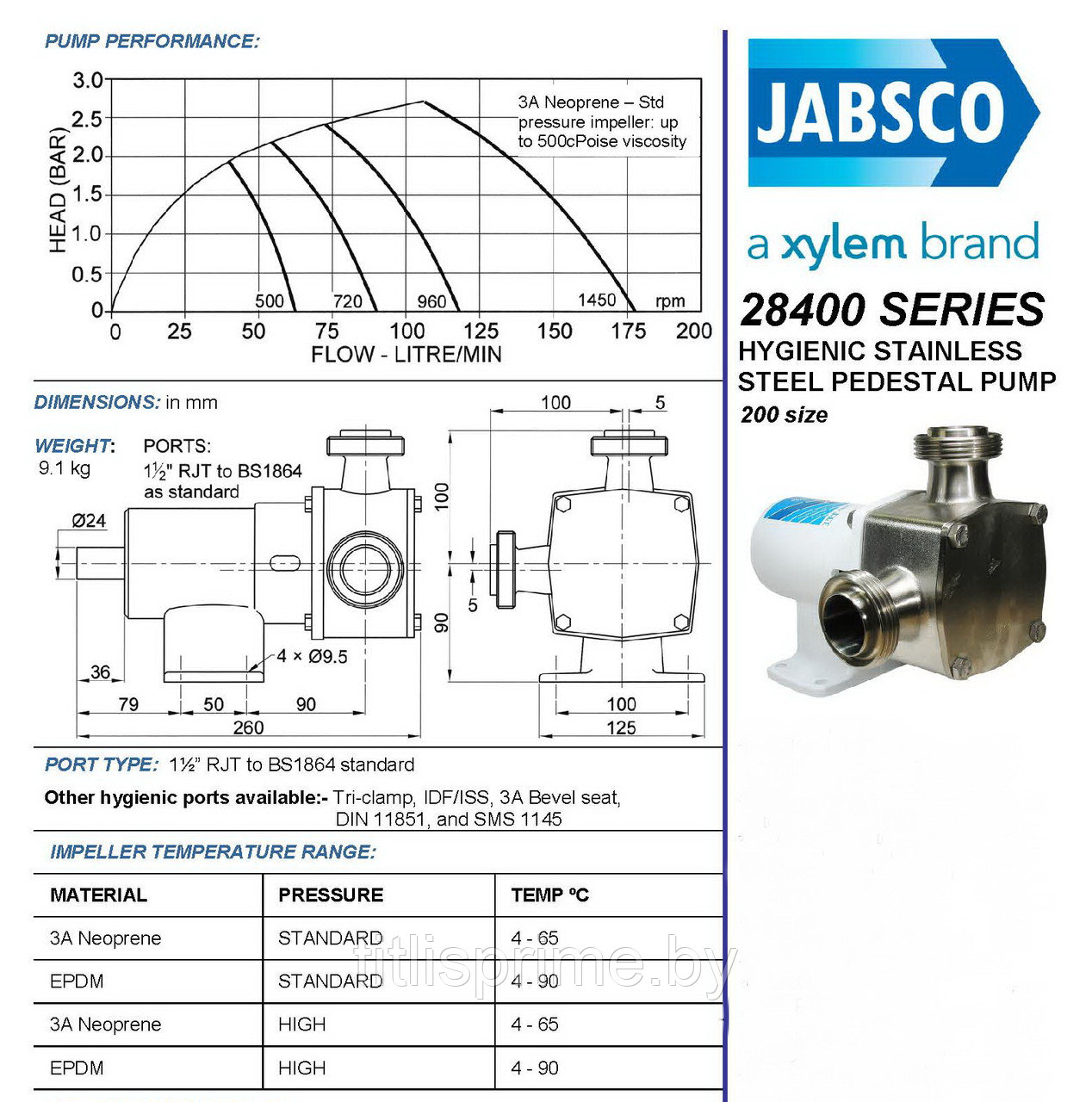 Jabsco 28400 гибкий импеллер / корпус из нержавеющей стали - фото 2 - id-p79870453
