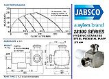 Jabsco 28500 гибкий импеллер / корпус из нержавеющей стали, фото 3