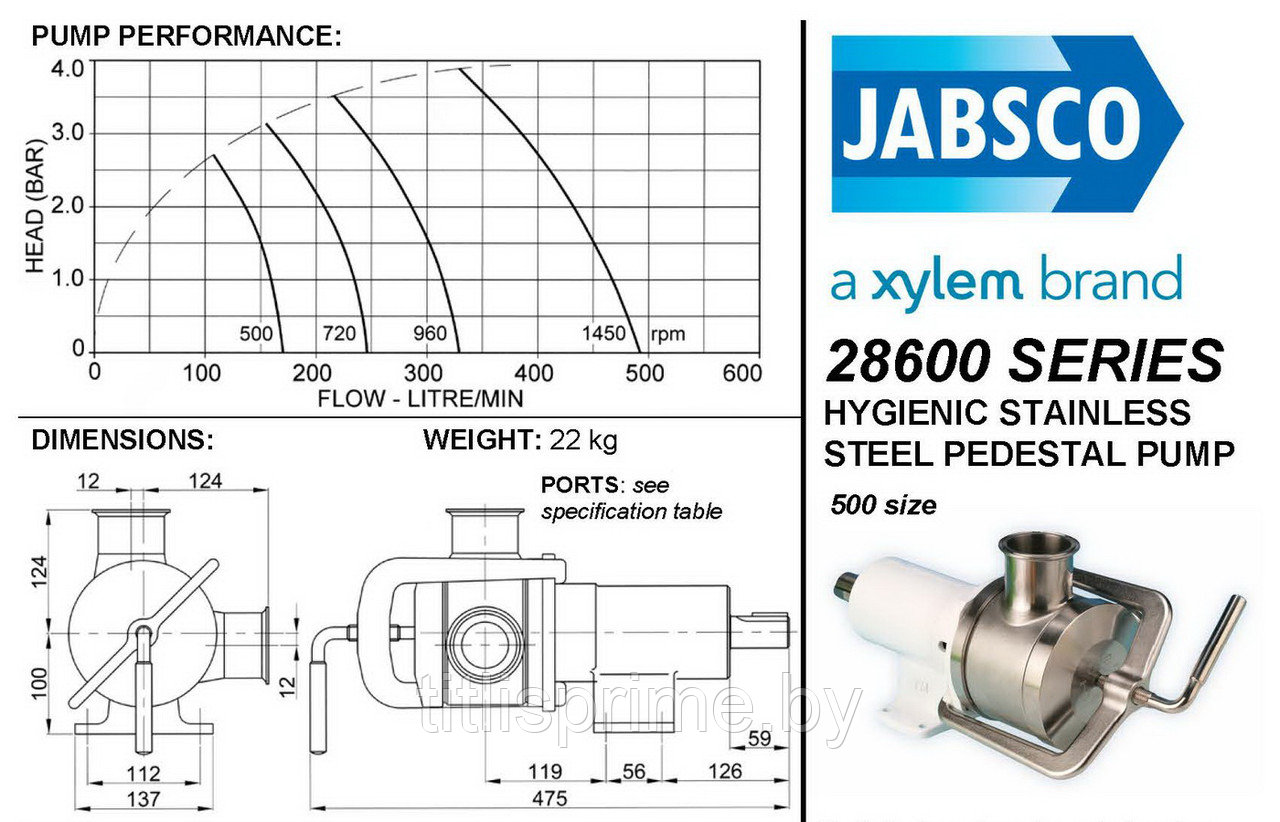 Jabsco 28600 гибкий импеллер / корпус из нержавеющей стали - фото 2 - id-p80142484