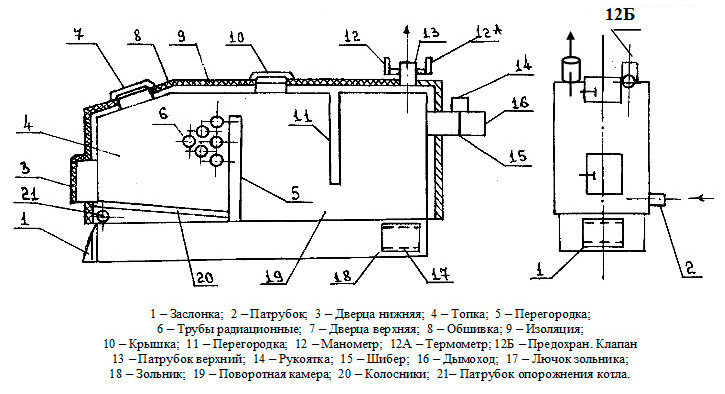 КТСБ-20- Твердотопливные стальные водогрейные котлы пиролизные (газогенераторные) - фото 8 - id-p80140409