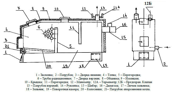 КТСБ-150 Твердотопливные стальные водогрейные котлы пиролизные (газогенераторные) - фото 8 - id-p80142485