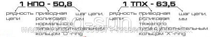 Нефтецепь (цепь приводная роликовая повышенной точности и прочности) c уплотнительным кольцом 1ТПО-25,4 - фото 5 - id-p3850762