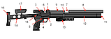 РСР винтовка Kruger "Снайпер New 2" с редуктором, кал. 5.5 (до 3 Дж.)., фото 2