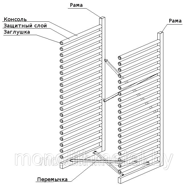 Стеллаж для лобовых стекол л\а.
