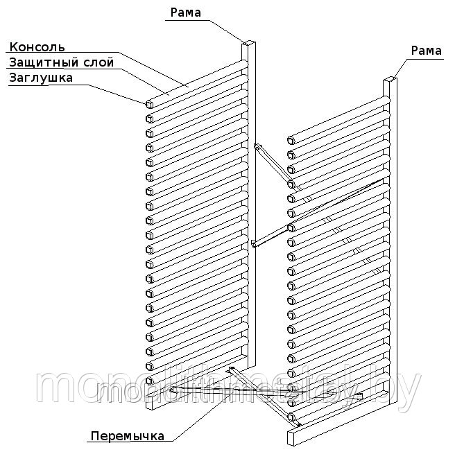 Стеллаж для лобовых стекол г\а.