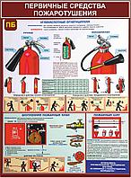 Плакат по пожарной безопасности №3г Первичные средства пожаротушения р-р 40*57 см на ПВХ
