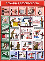 Плакат по пожарной безопасности №3ж Пожарная безопасность р-р 40*57 см на ПВХ