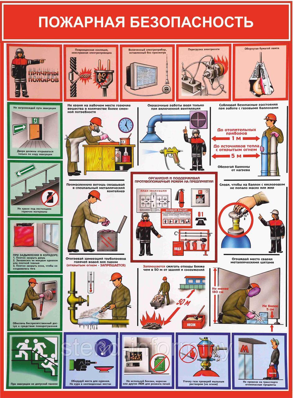 Плакат по пожарной безопасности №3ж Пожарная безопасность р-р 40*57 см на ПВХ - фото 1 - id-p80766380