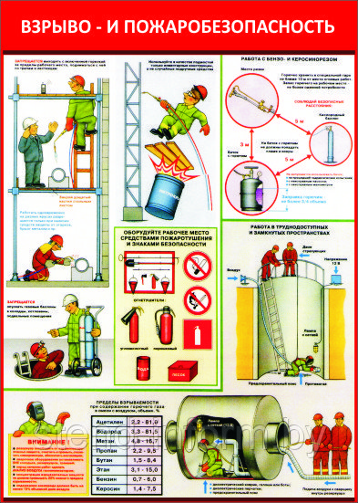 ПЛАКАТ ПО Охране труда "Взрыво и пожаробезопасность при сварочных работах" №11в р-р 40*57 см на ПВХ