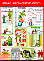 ПЛАКАТ ПО Охране труда "Взрыво и пожаробезопасность при сварочных работах" №11в р-р 40*57 см на ПВХ
